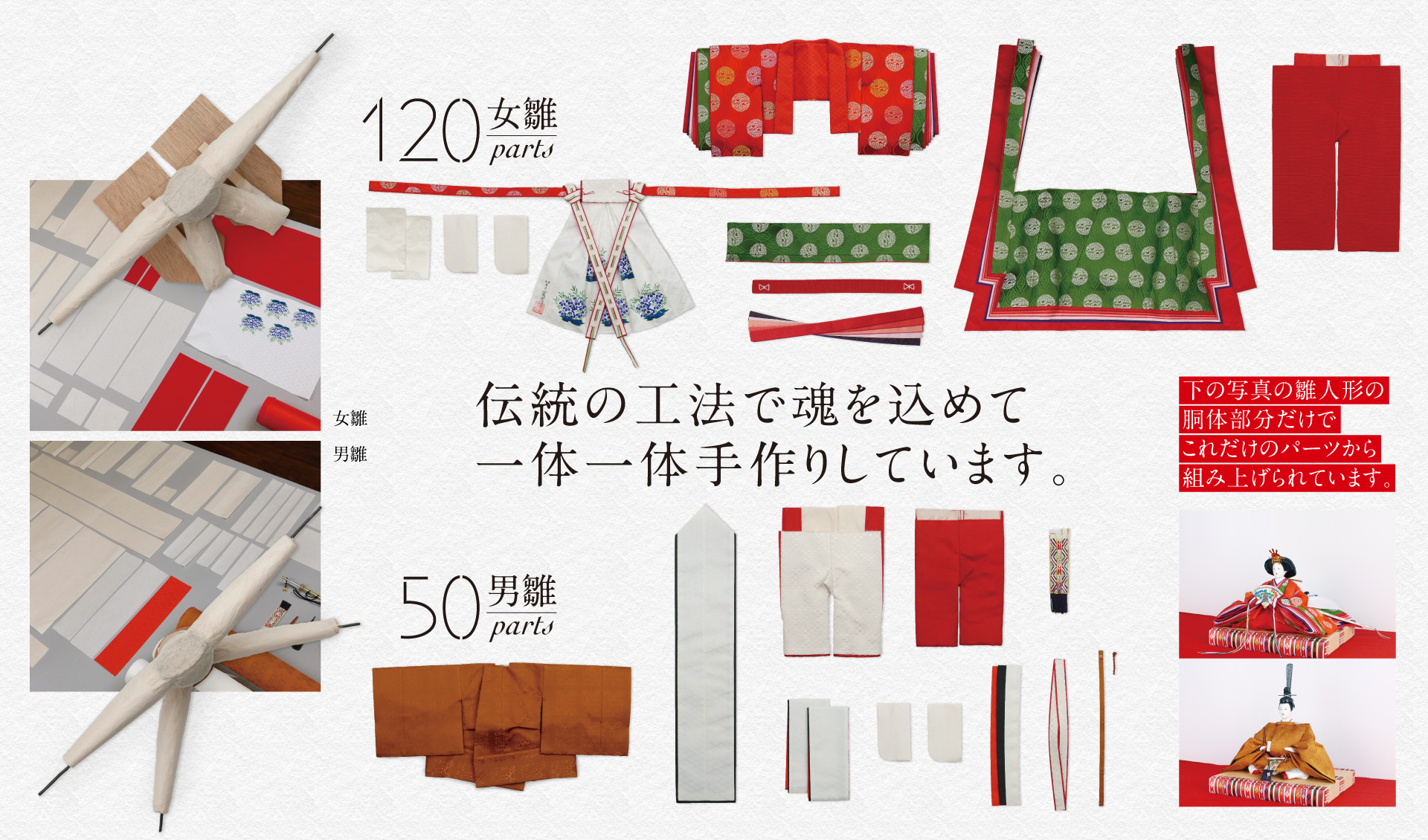 伝統の工法で魂を込めて一体一体手作りしています。