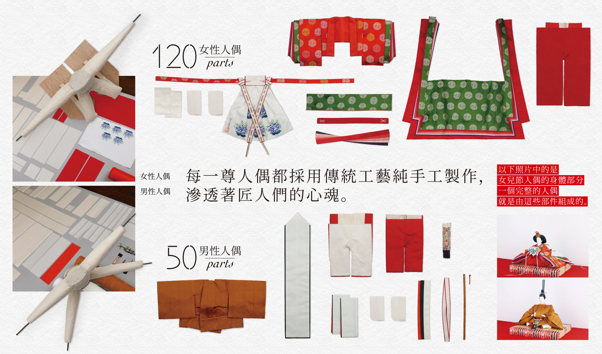 每一尊人偶都採用傳統工藝純手工製作，滲透著匠人們的心魂。