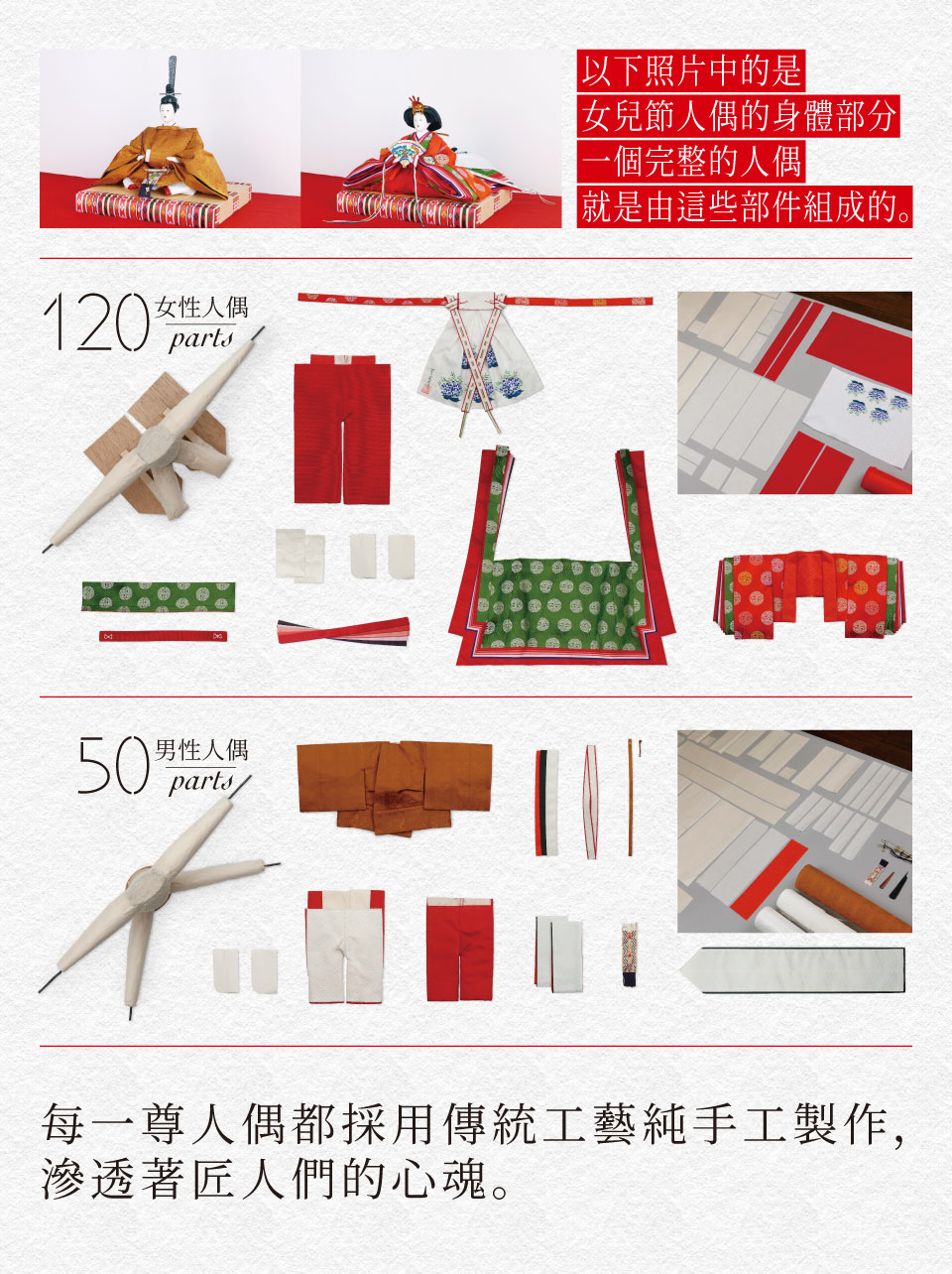 每一尊人偶都採用傳統工藝純手工製作，滲透著匠人們的心魂。